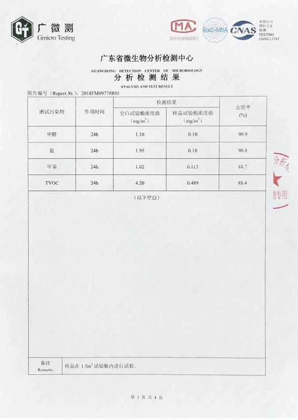 異味凈化劑分析檢測報(bào)告2頁