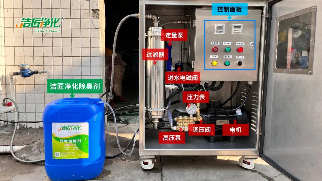 全面認識高壓噴霧除臭設備，安裝、調試、應用一站式除臭治理！.jpg