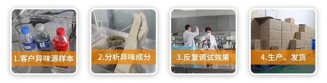  涉及多個行業！“揭秘”<a href='/' style='color: blue;' target='_blank'>工業除臭劑</a>是怎樣生產？帶你走進實驗研發中心！.jpg