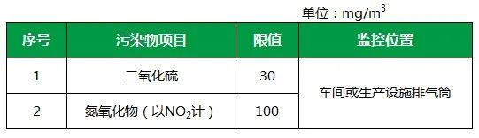 陶瓷廠廢氣惡臭讓人苦不堪言，Dejing的凈?除臭劑幫助企業(yè)達標(biāo)排放！.jpg