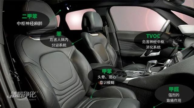 愛車除味、殺菌、消毒全搞定，常備潔匠凈化?異凈除味劑！