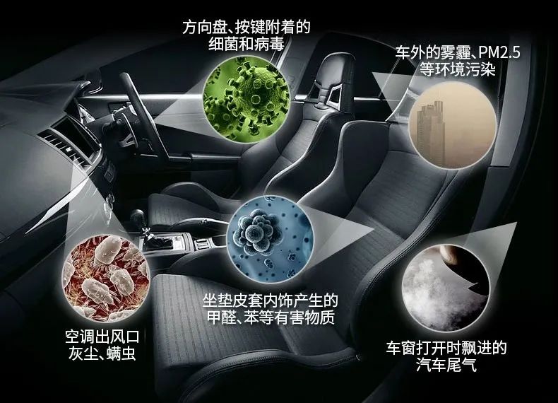 車內(nèi)有頑固臭味，異味廢氣消除需要用針對型除味劑！